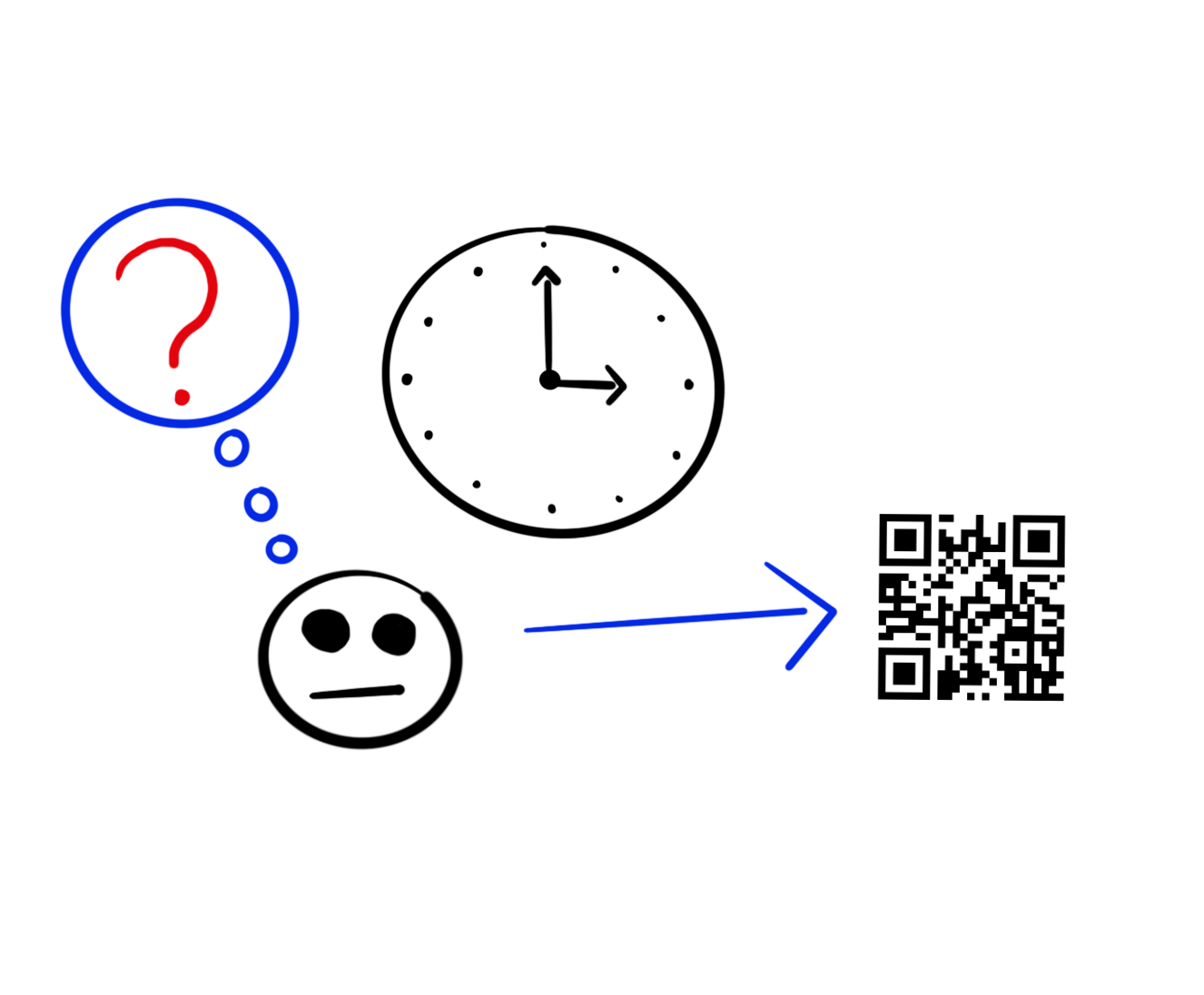 Cover How to create an employee QR Code time clock?
